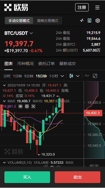 欧意交易平台app合法吗?，正常买卖usdt赚差价犯法吗