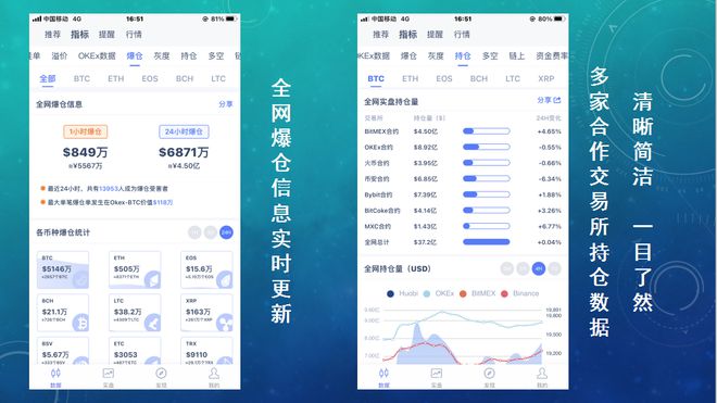交易所的币转到另一个交易所，交易所的币转到另一个交易所可以吗