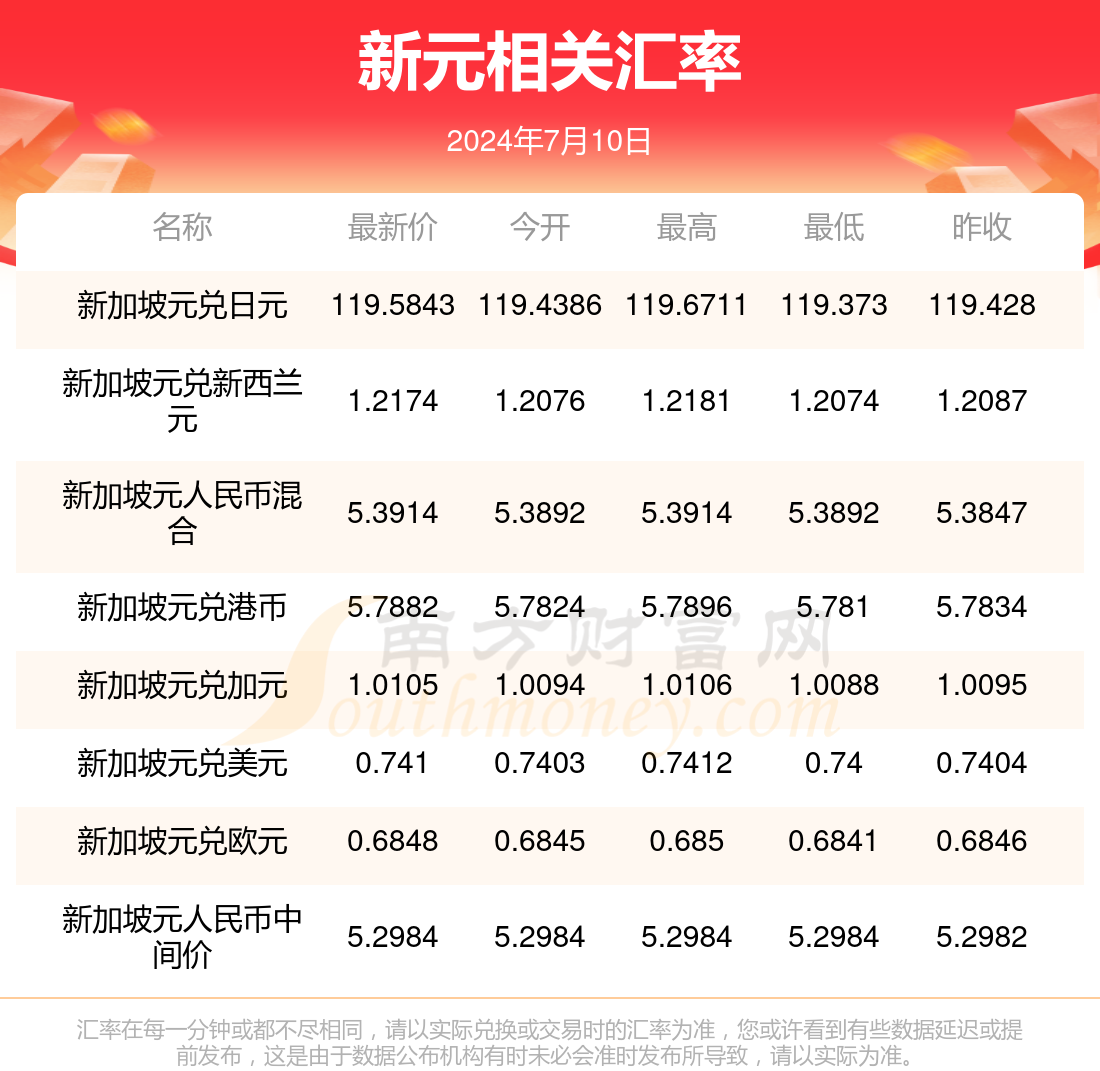 2024年虚拟币推荐，2024十大潜力虚拟币