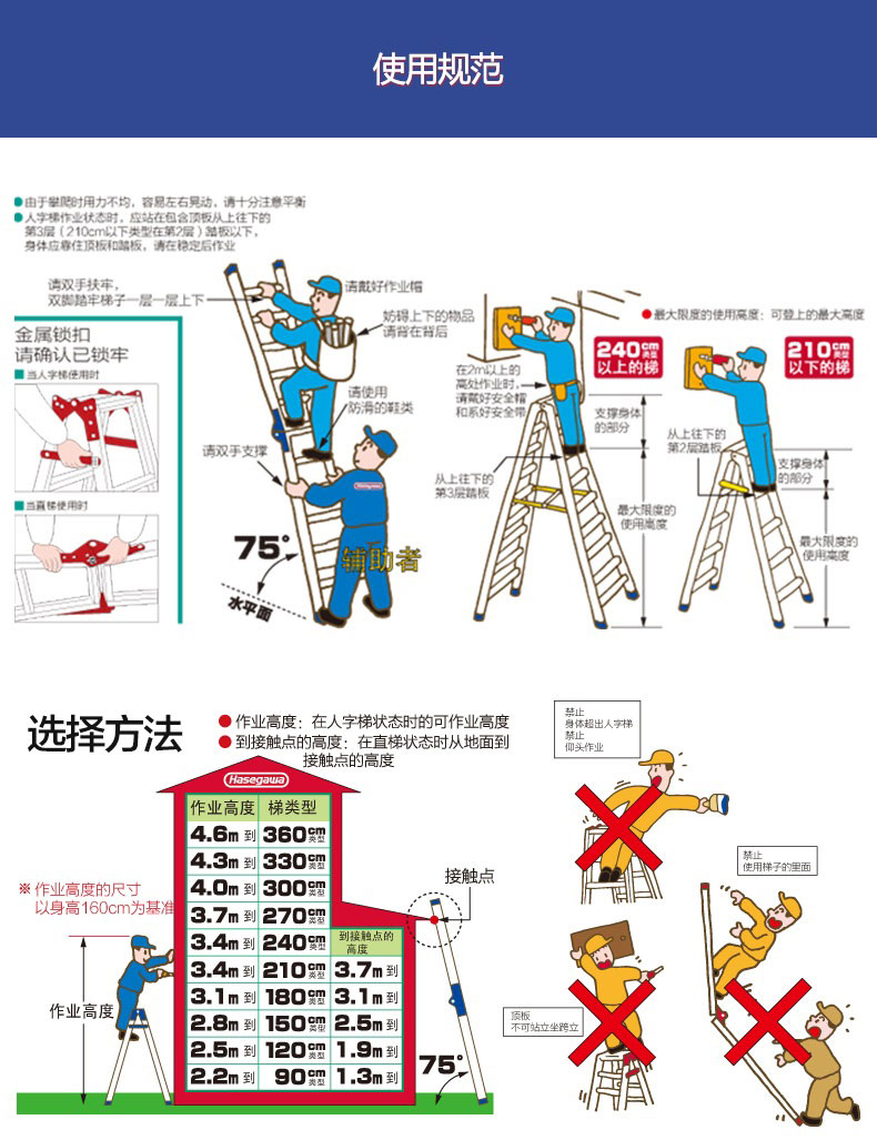 使用单梯子与地面角度，使用单梯工作时,梯与地面的斜角度约为