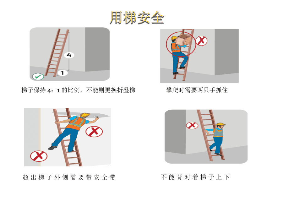 梯子使用角度多少为宜，梯子的角度有哪些规范要求