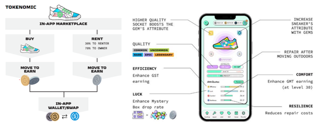 token代币授权，tokenpocket发行代币