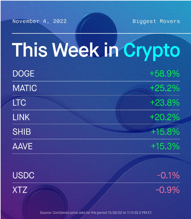 币coinapp官方网站的简单介绍