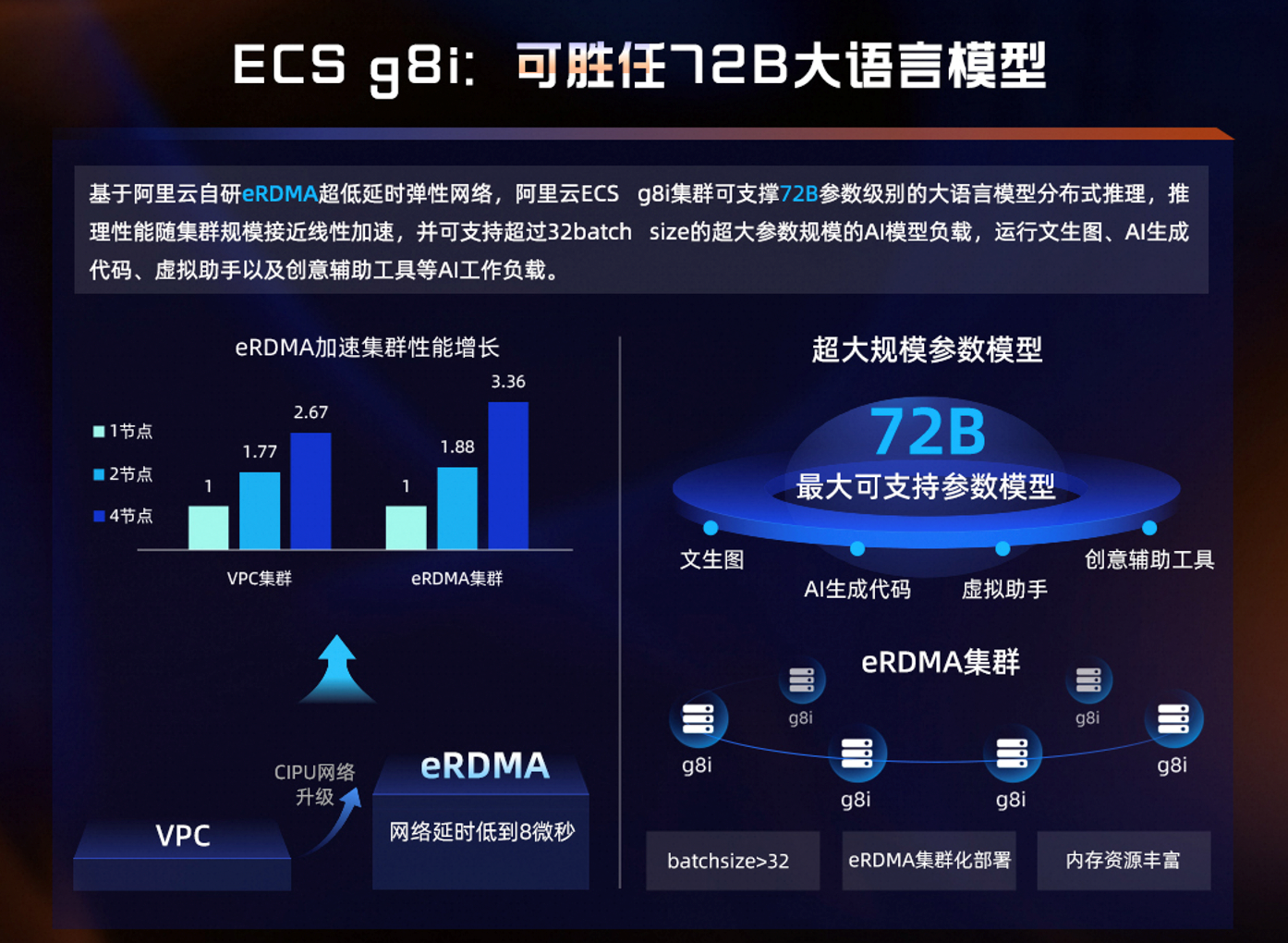 token官网升级，token_online