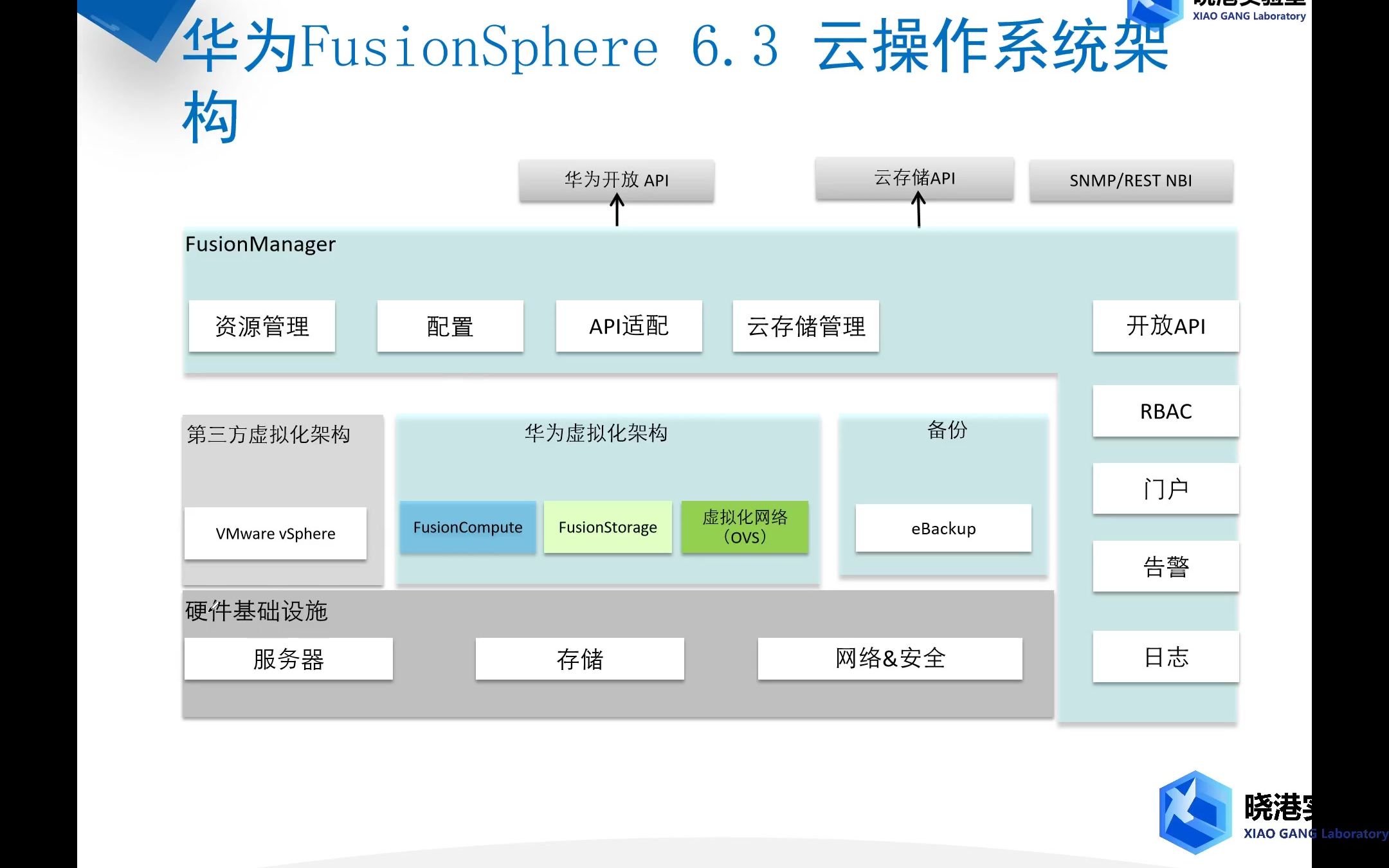远程控制服务器软件超级vps管理器，远程控制服务器软件超级vps管理器是什么