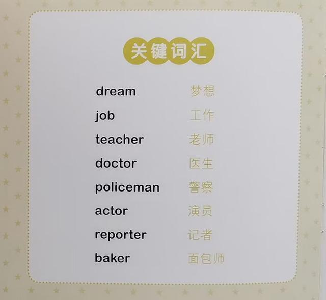 详细阅读:what怎么读,what怎么读英语语音翻译 what怎么读,what怎么读英语语音翻译