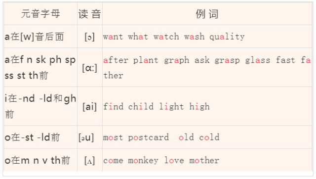 im钱包转账出现英文字母，冷钱包imtoken怎么转账