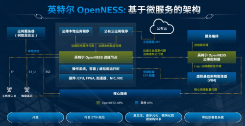 lunaledger是什么软件的简单介绍