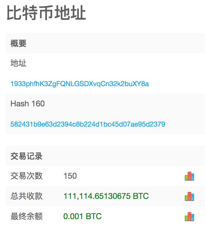 以太坊查询地址，以太坊查询地址etherscanio