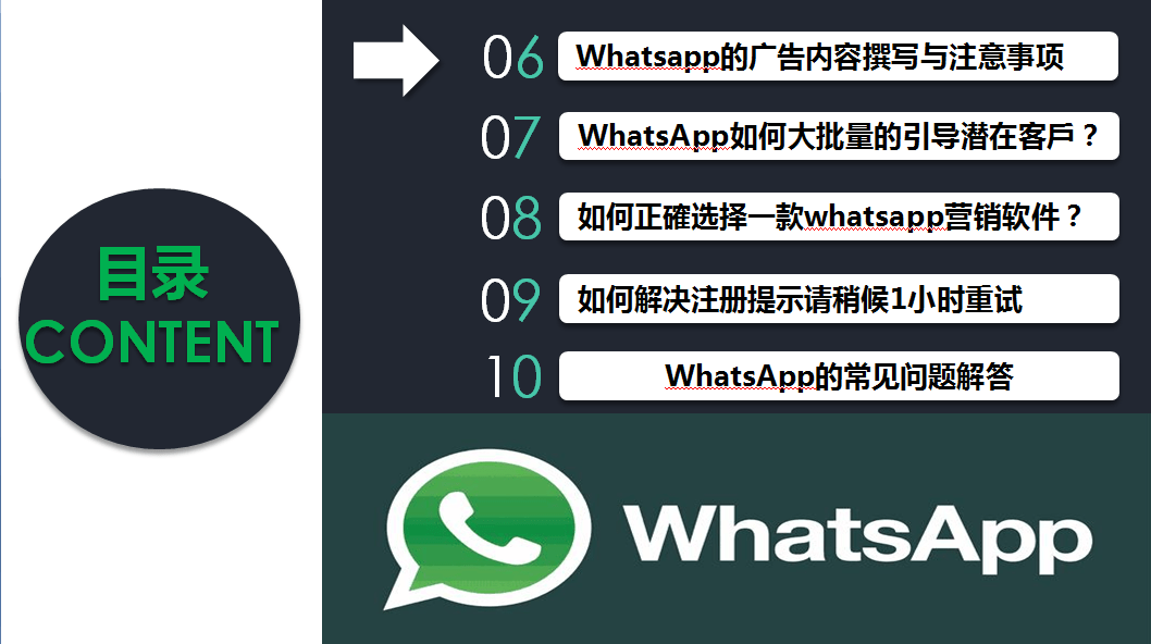 whatsapp怎样加人，whatsapp上怎么添加好友