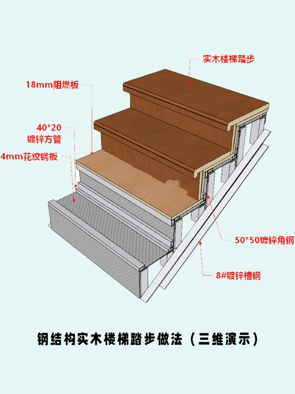家用梯子图片大全图解，家用梯子图片大全图解图