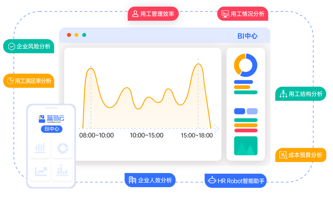 蓝鸟应用商店怎么下载，蓝鸟车2019款怎么下载软件