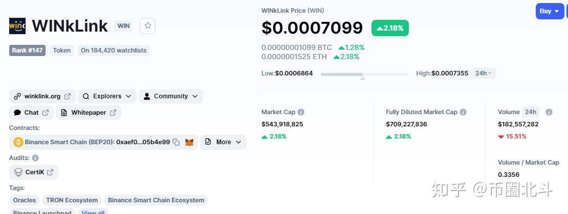 token得trx怎么获取，token怎么获取用户的信息