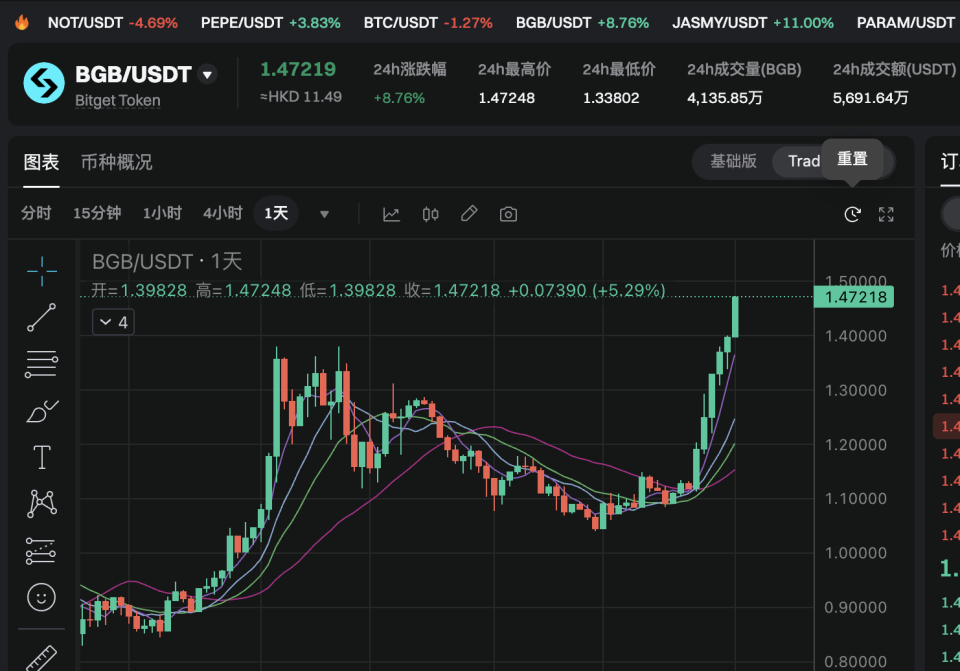 usdt商城，usdt钱包官网入口
