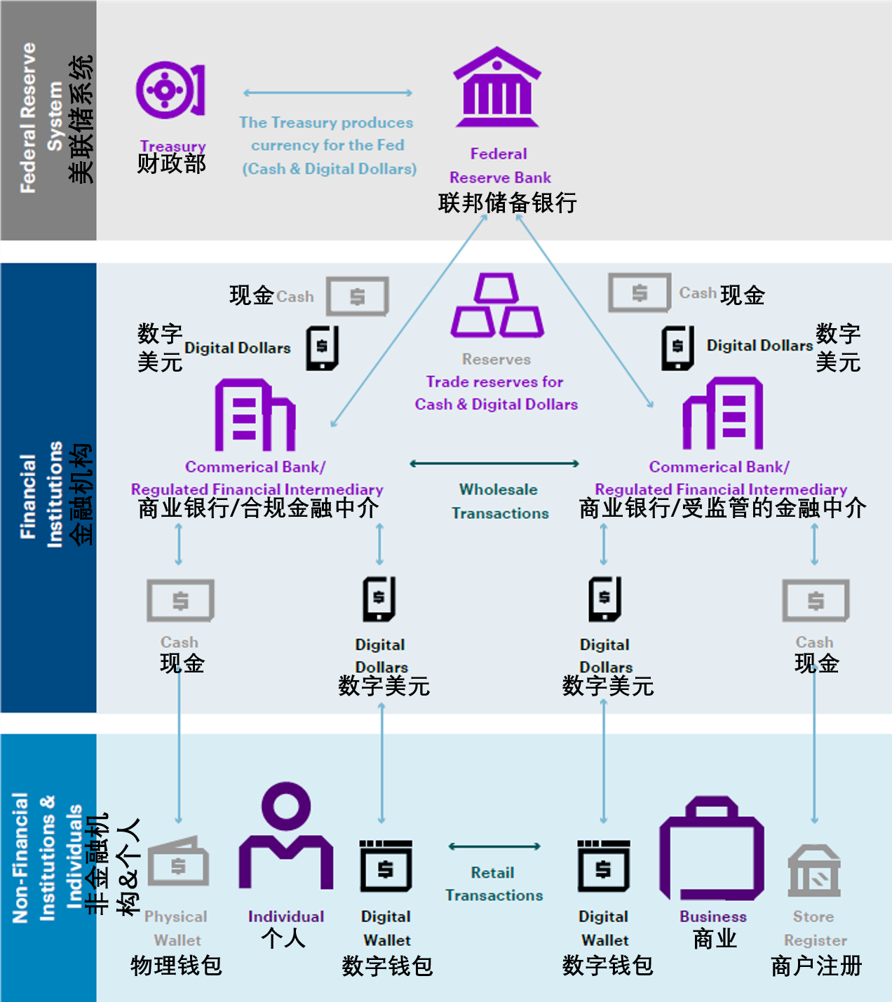 usdt币如何获得，怎样获得usdt钱包