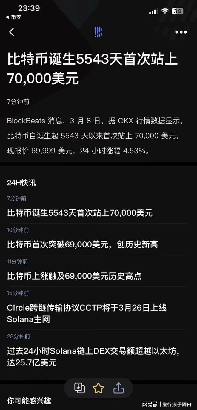 关于tp数字钱包怎么提现到银行卡里的信息