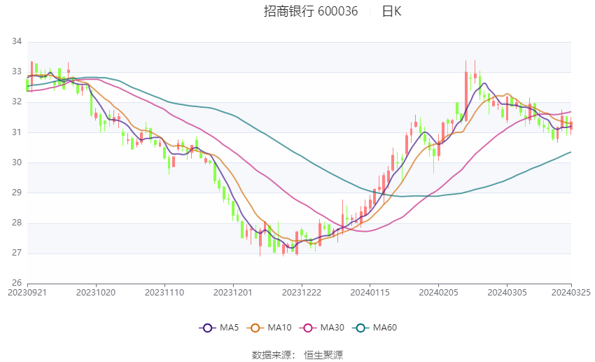 详细阅读:兀币2023最新消息,兀币2023最新消息1元1别墅 兀币2023最新消息,兀币2023最新消息1元1别墅