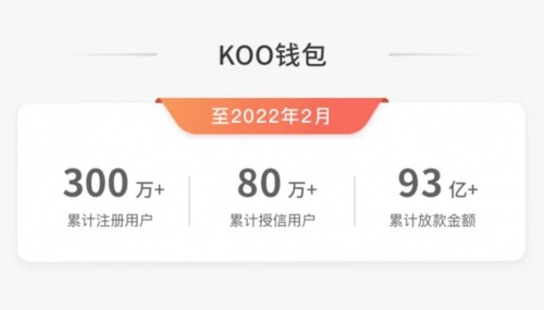 koo钱包怎么还款，koo钱包还完钱,现在借不出来了