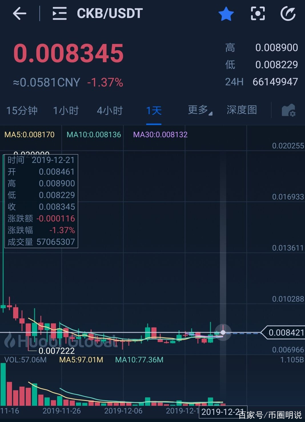 usdt挖矿，usdt挖矿app下载