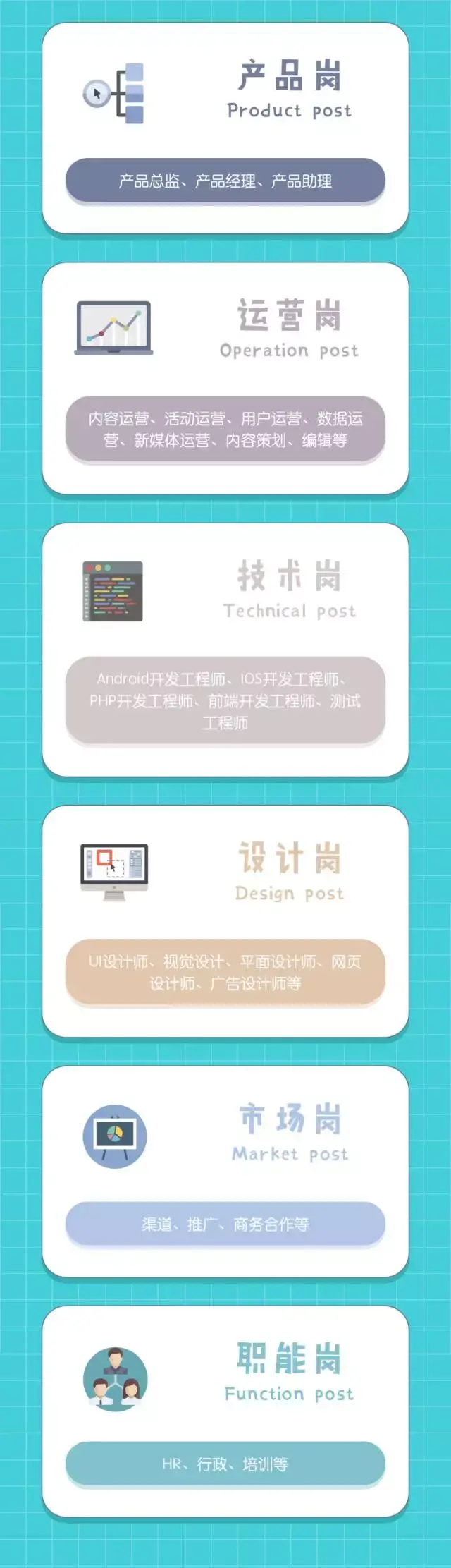 手机怎么搭建外网网站，手机怎么搭建外网网站教程