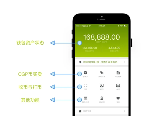 tp钱包怎么导入钱包，tp钱包怎么查看别人的钱包