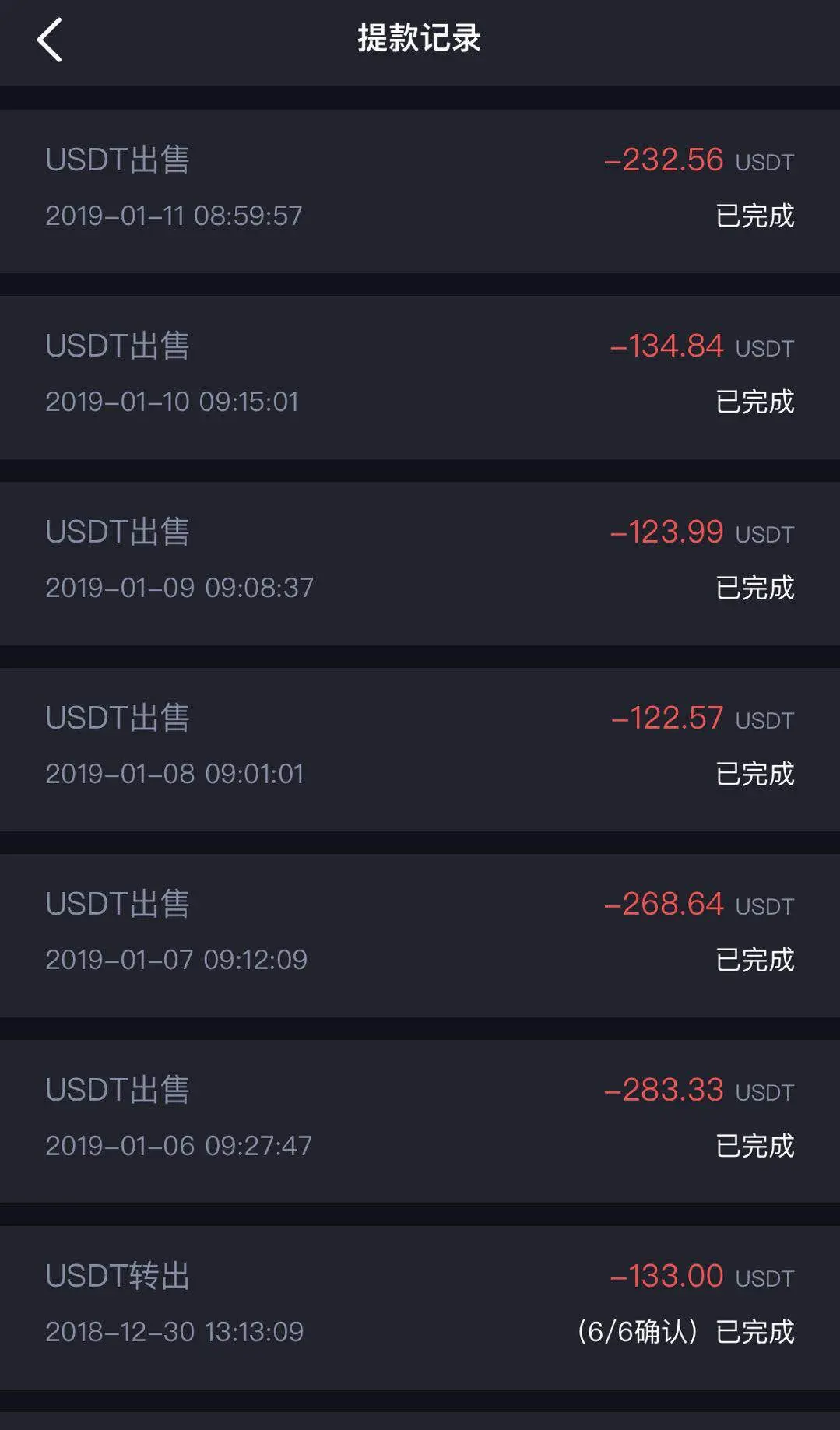 tp钱包的usdt怎么转出，tp钱包里的usdt怎么转出来