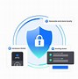 dapp.tokenpocket.pro的简单介绍