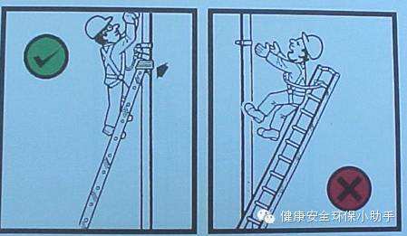 梯子与地面的安全角度，梯子与地面角度多少为宜