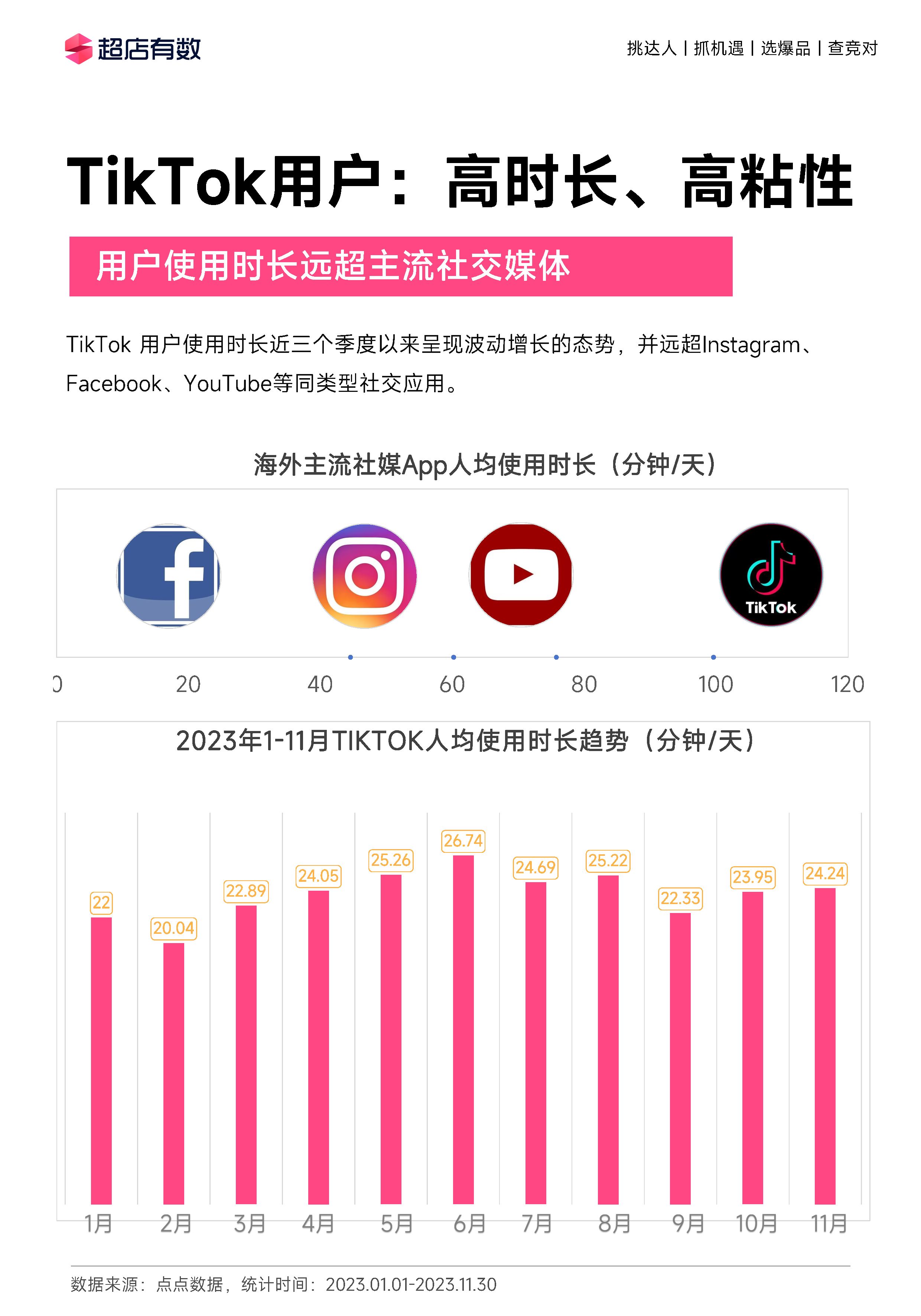tiktok下载，tiktok下载破解版免费