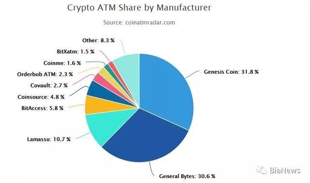 中币交易所现状，中币zb即将恢复最新消息