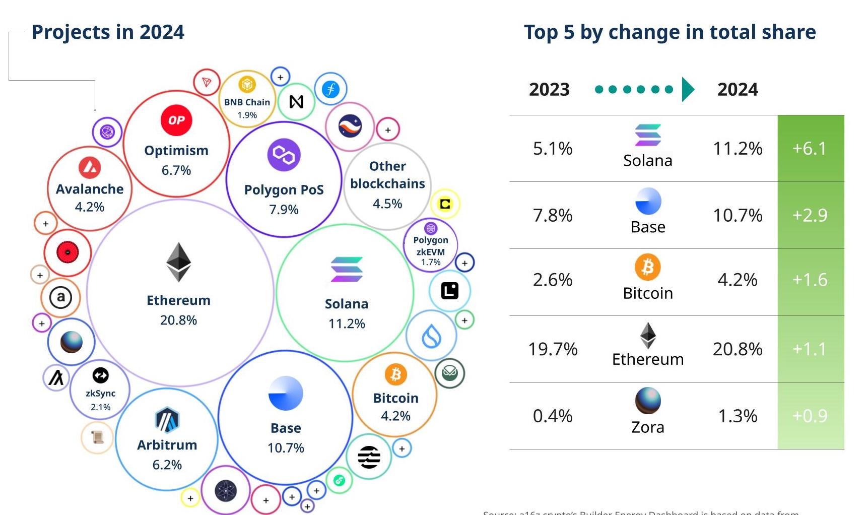 2024世界货币排名一览表，2021年世界货币排行前20名