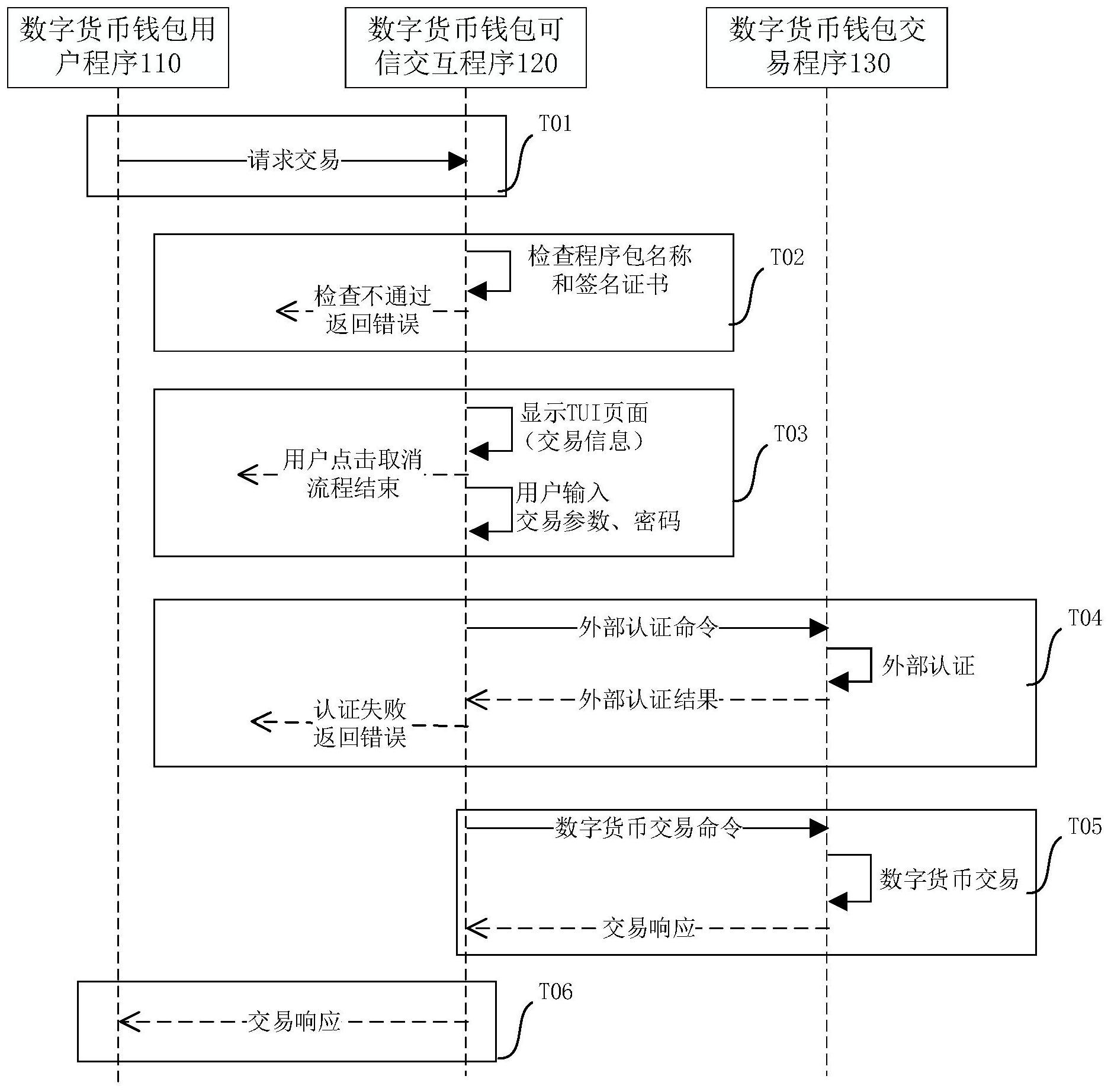 数字货币钱包地址查询，数字货币钱包地址查询系统