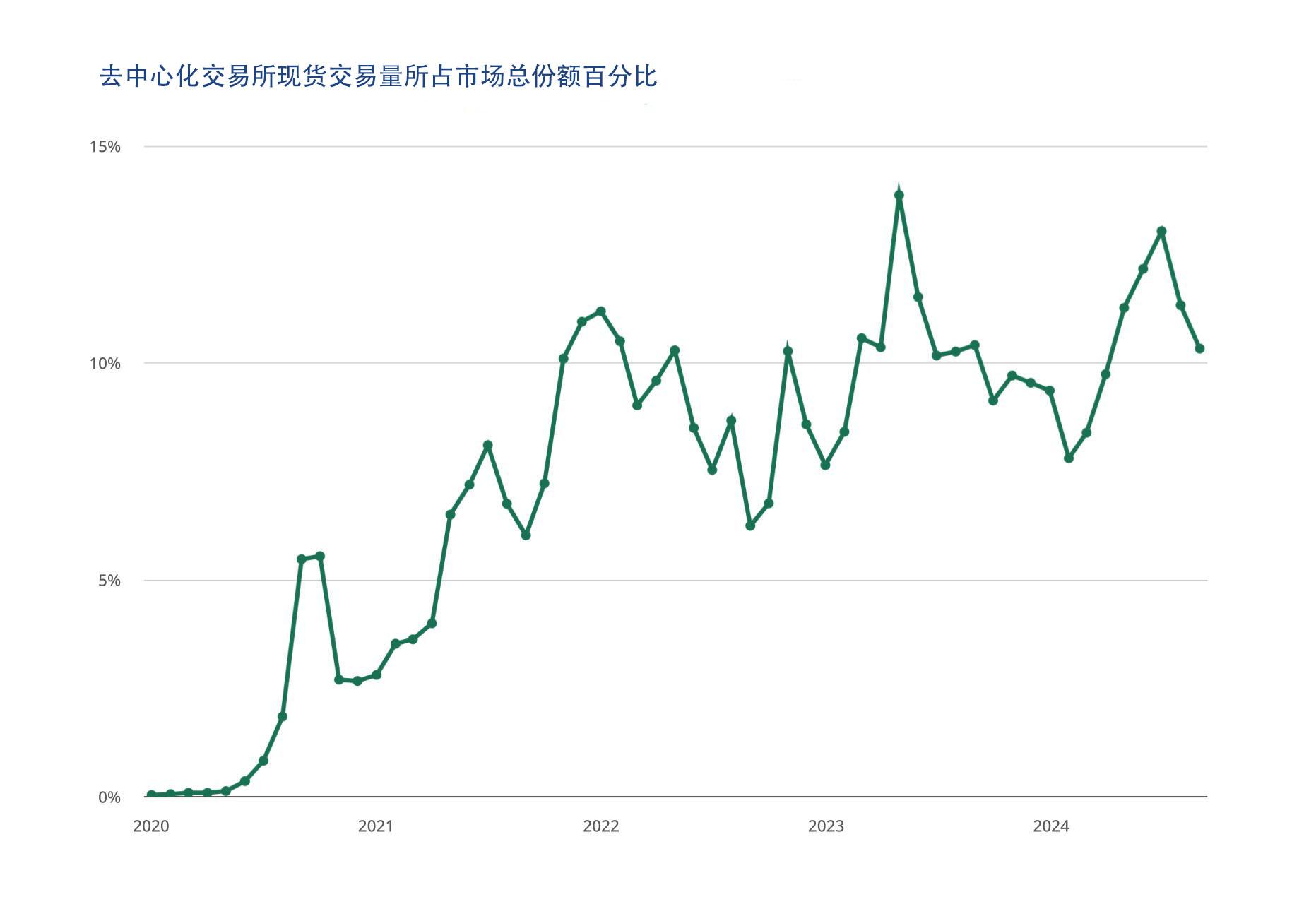 加密货币排行榜前十名平台，加密货币排行榜前十名平台有哪些