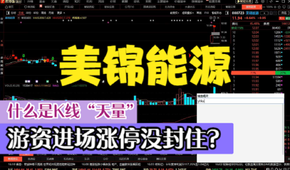 下载bk线包，bk线是什么意思