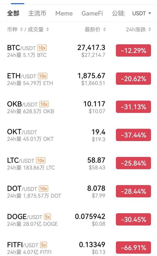 包含比特币交易平台app下载的词条