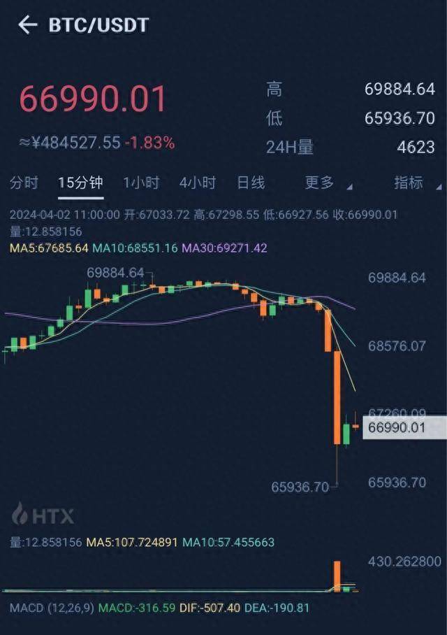 十大虚拟币排名，十大虚拟币排名价格