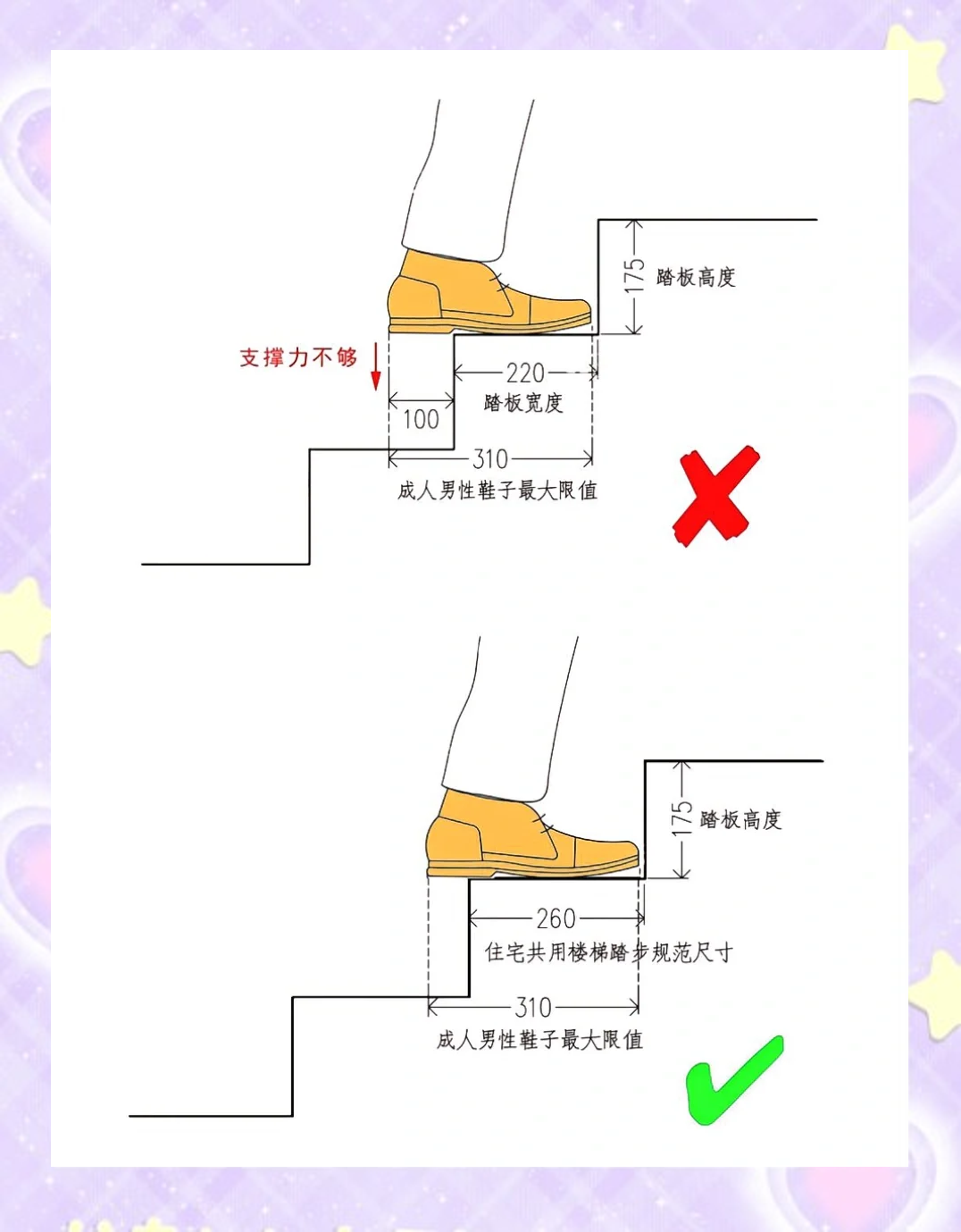 梯子与地面的夹角不能大于多少度，使用梯子时梯子与地面的夹角以多少度为宜