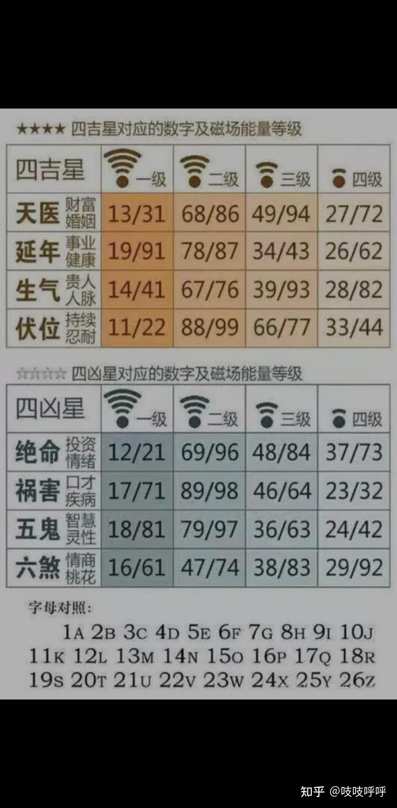 猪冲蛇必开一数字，猪冲蛇无什么生肖,克什么生肖