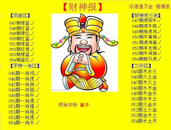 今日玄机彩图报，玄机图3d 今天