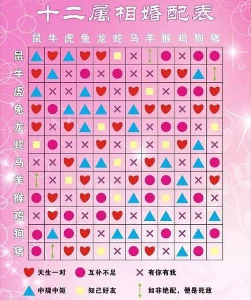三四打一生肖是什么?，三三四四的动物打一生肖
