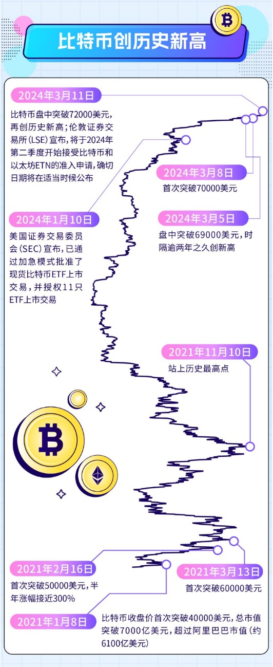 虚拟币市场暴跌是真的吗，虚拟币暴跌是不是被套住了