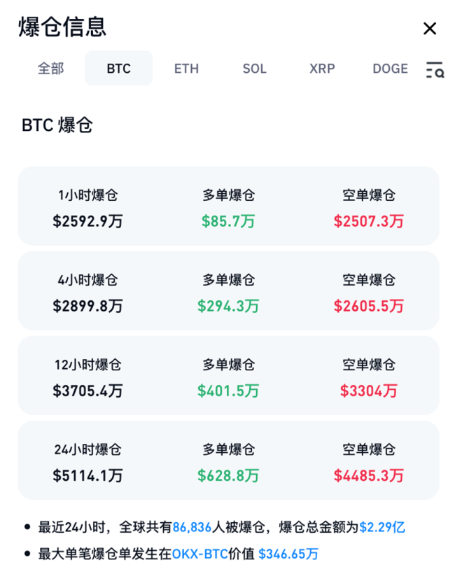 2016年比特币多少一枚，比特币2016年价值多少人民币
