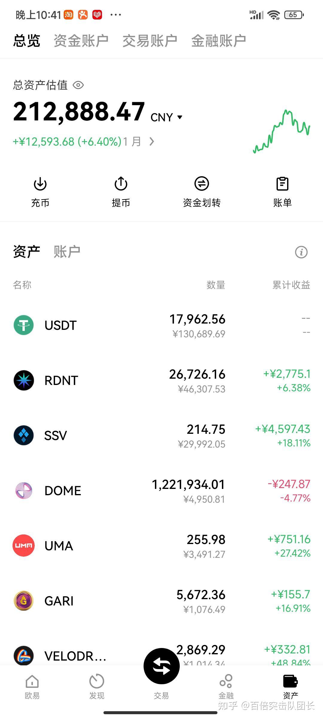 2025年的百倍币，2025年百倍币有哪些