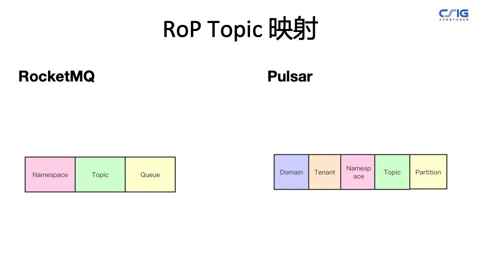 包含tg视频下载教程的词条