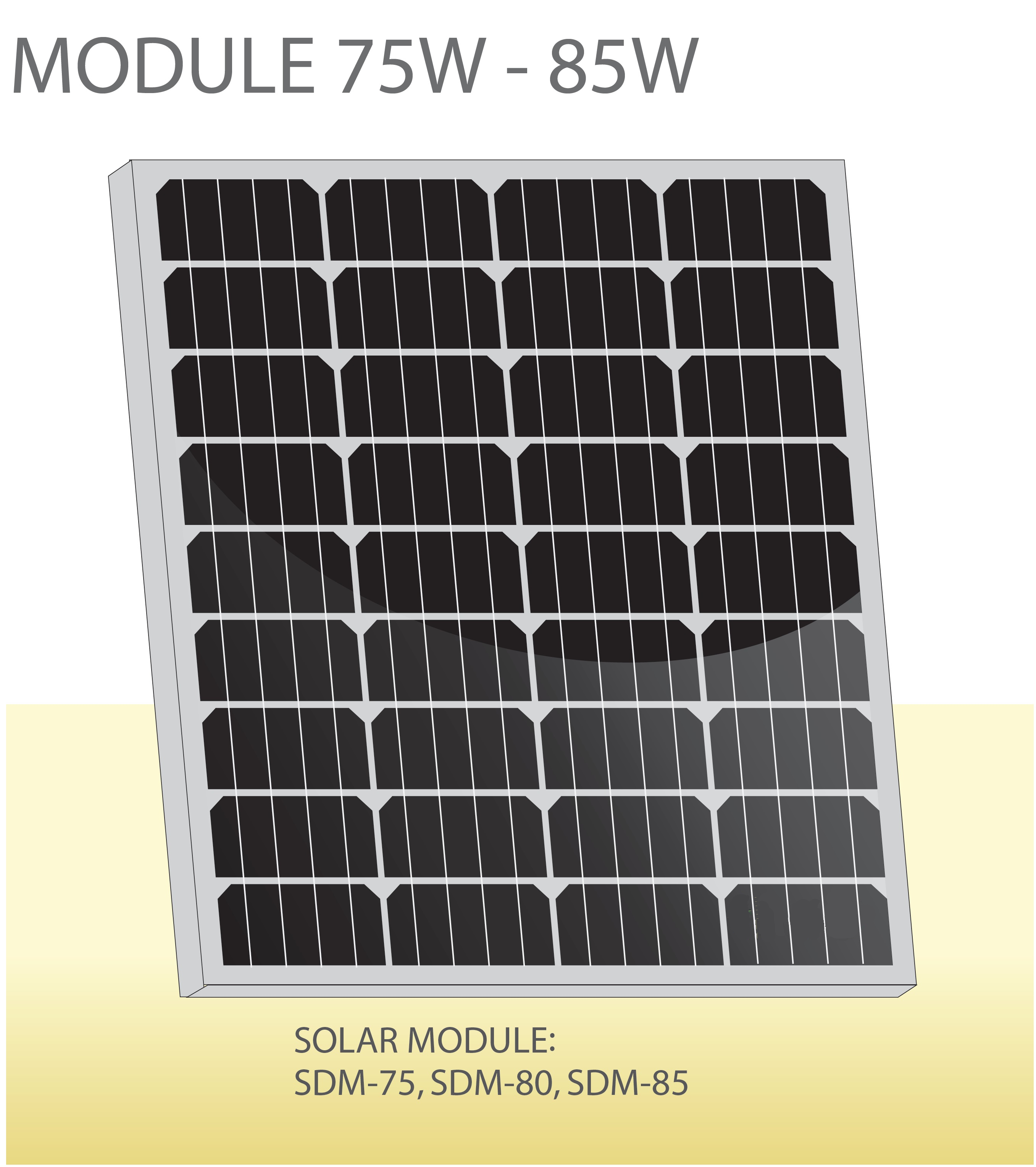 solar，solaredge是什么公司