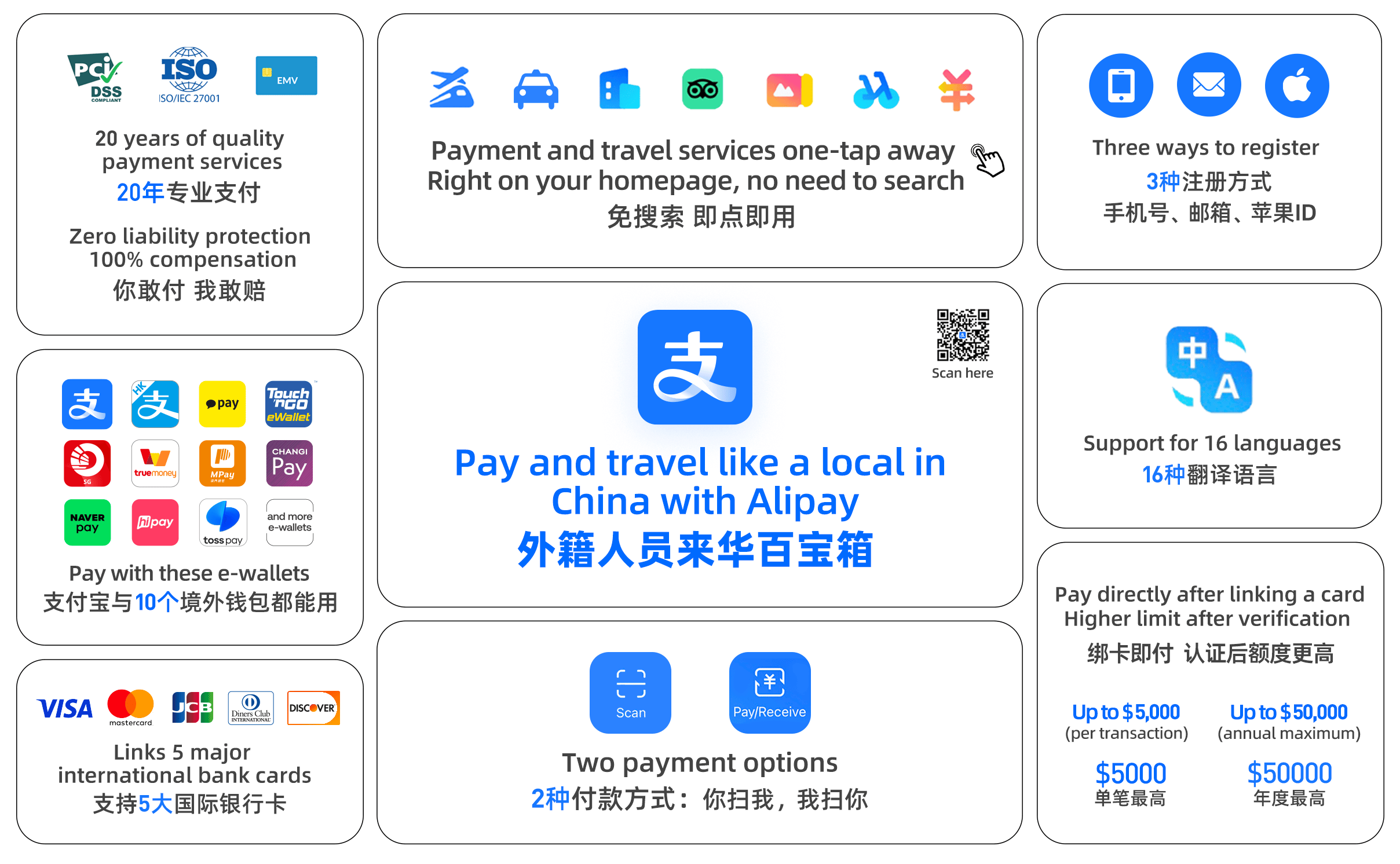 gopay钱包，gopay钱包官方入口