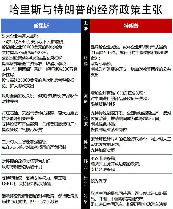 特朗普币价格，特朗普币价格飙至5856美元