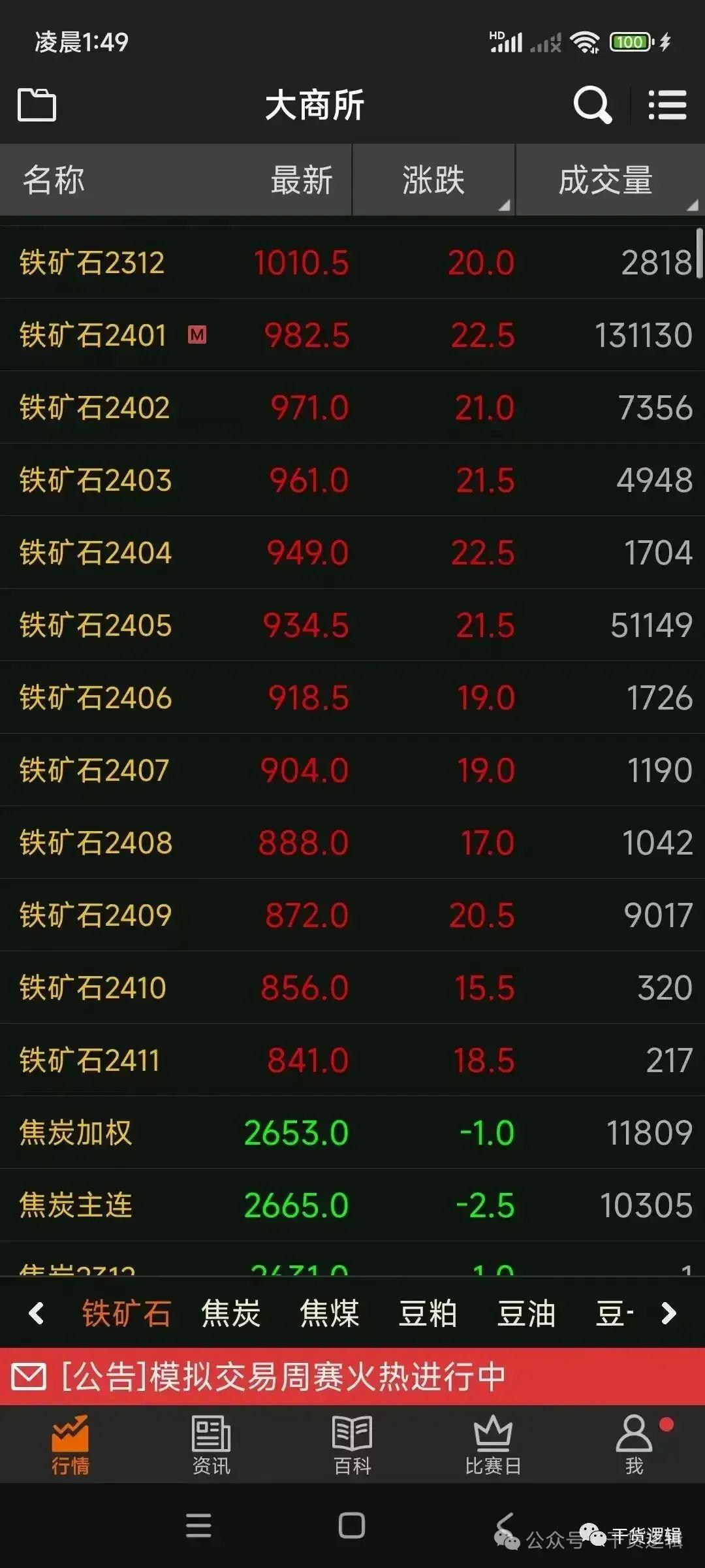 玩虚拟币真的能暴富吗，玩虚拟币真的能暴富吗知乎