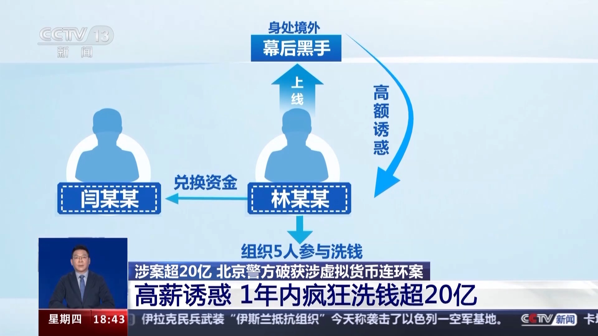 详细阅读:交易虚拟币违法吗怎么处理,交易虚拟币违法吗怎么处理的 交易虚拟币违法吗怎么处理,交易虚拟币违法吗怎么处理的
