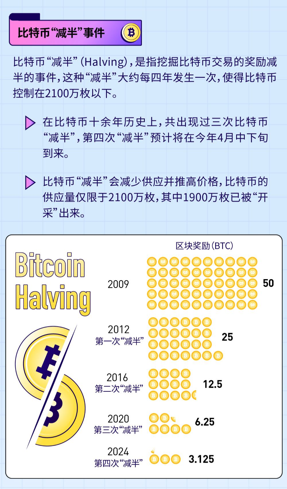虚拟币爆仓怎么计算，虚拟币爆仓怎么计算成本